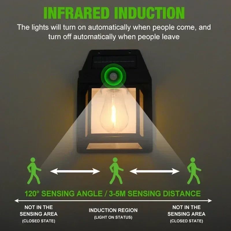 Solar wall light motion sensor