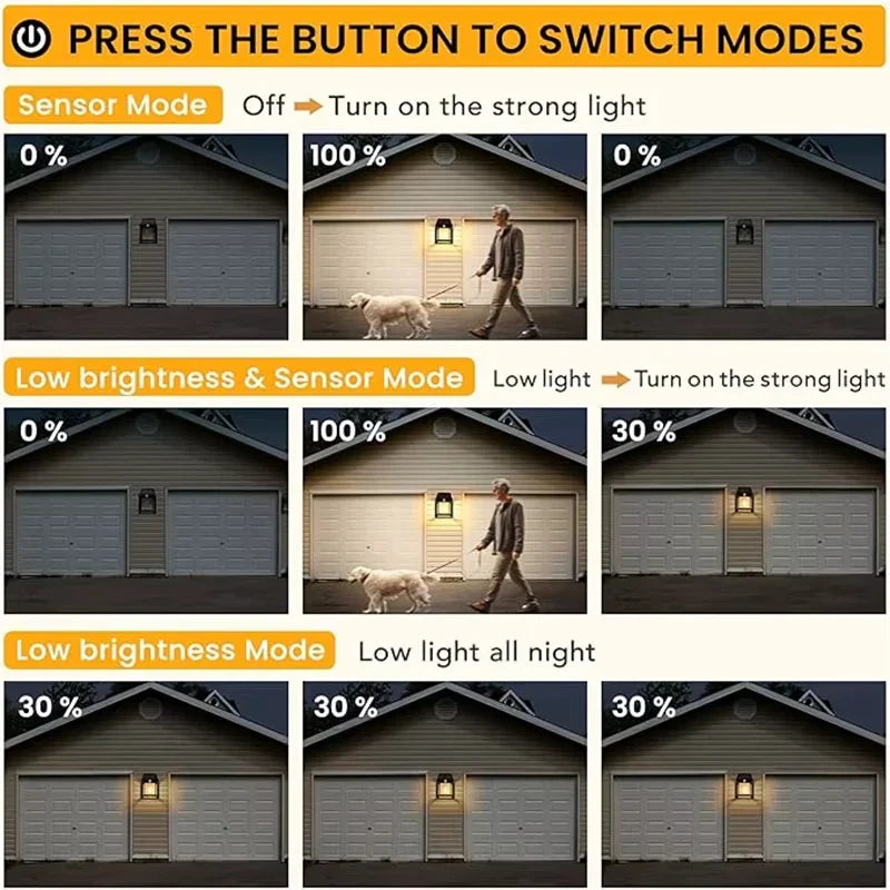 ZERO-Energy Cost 💡 Powerful Solar Wall Lights with Motion Sensor