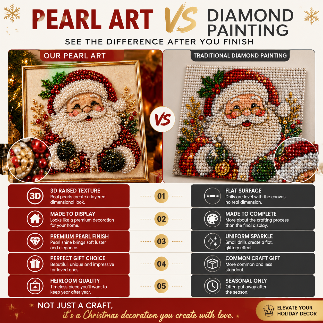 🧘Relaxing & Beginner-Friendly - 🎨💎DIY Christmas Pearl Diamond Painting Art Kit
