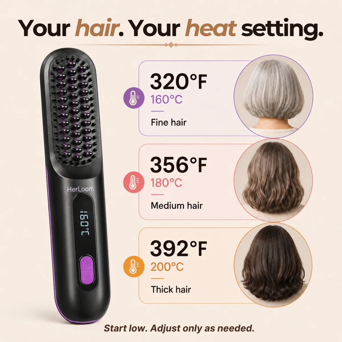LiftBrush Pro temperature settings