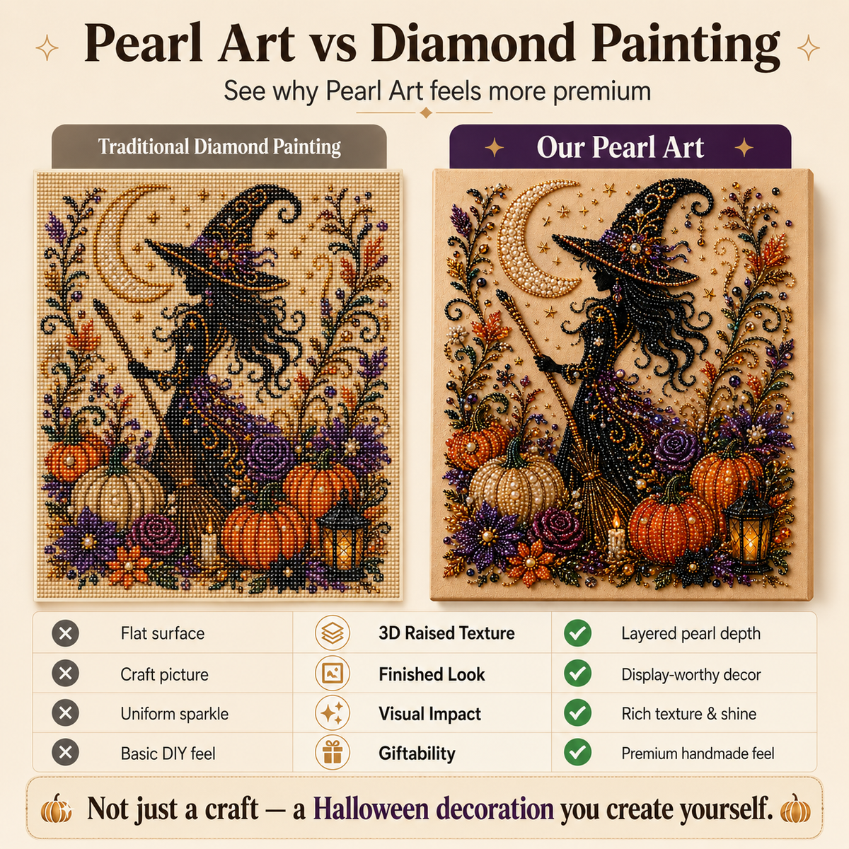 💥 Last Day 49% OFF – 👻✨ Halloween Pearl Art DIY Kit --📦Free Shipping