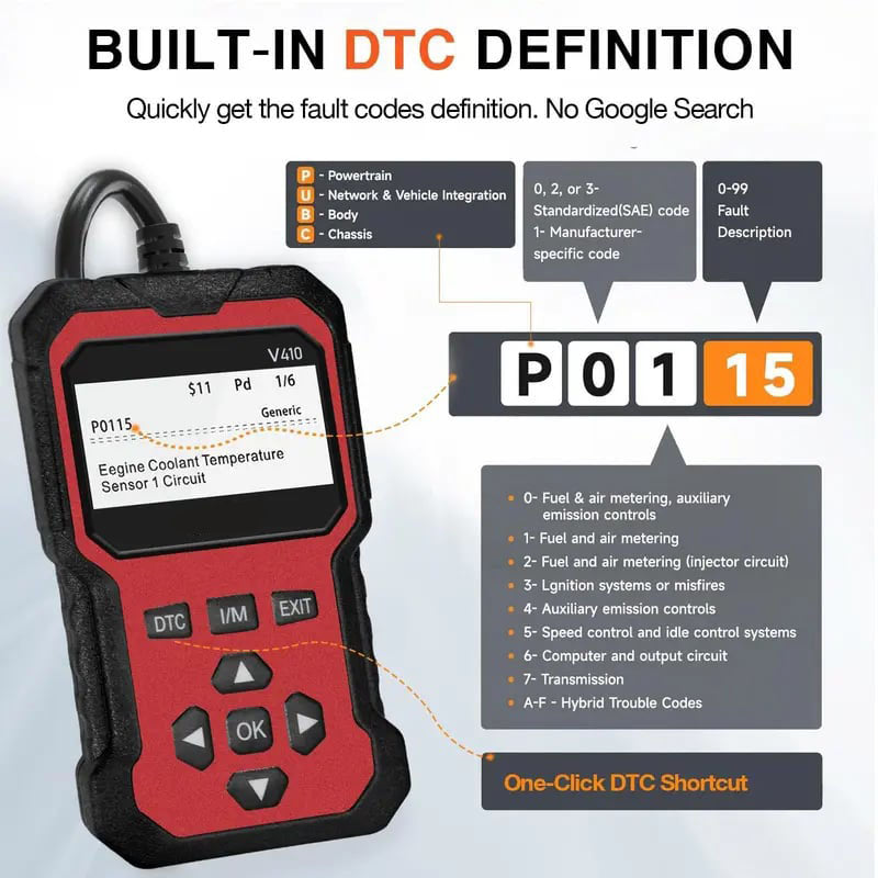 💥2026 Newest Enhanced Universal Scanner V410 Car Engine Fault Code Reader Diagnostic Tool