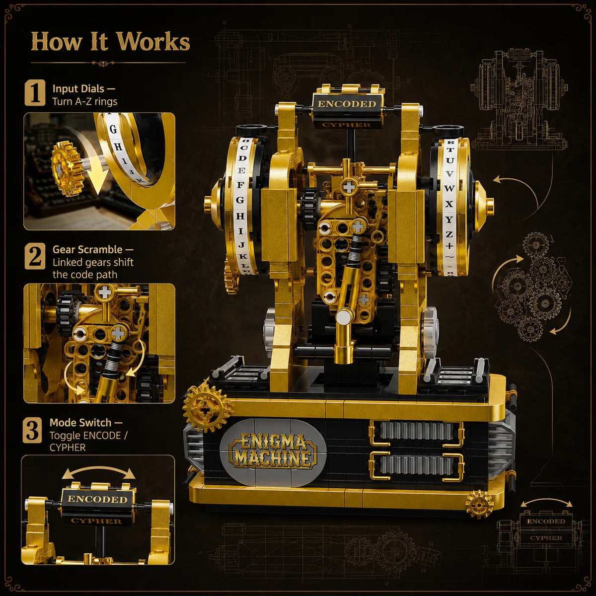 🔥✨Most Popular in 2026✨🔥🛡️WWII Enigma Machine Mechanical Building Block Model