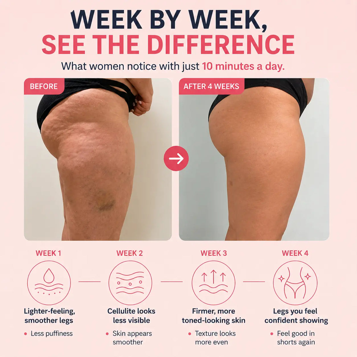 The Leg Upgrade Sculptor