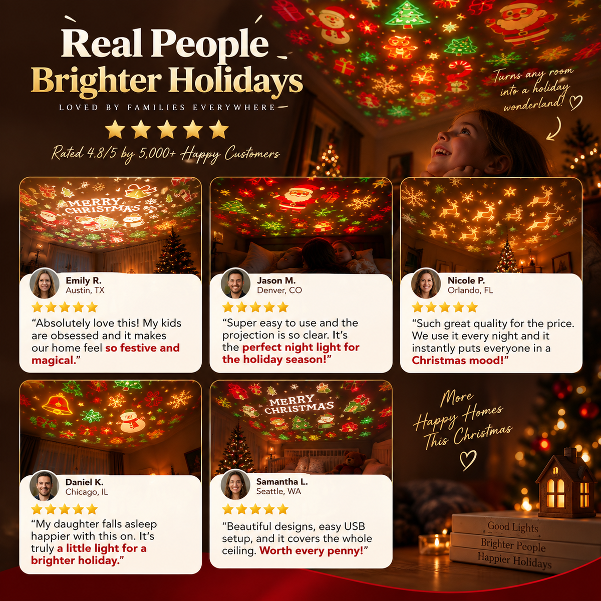 HollyGlow Christmas light projection