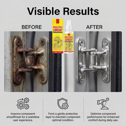 Limited-time 49% off⏰Anti-Rust Lubricant Spray & Rust Remover